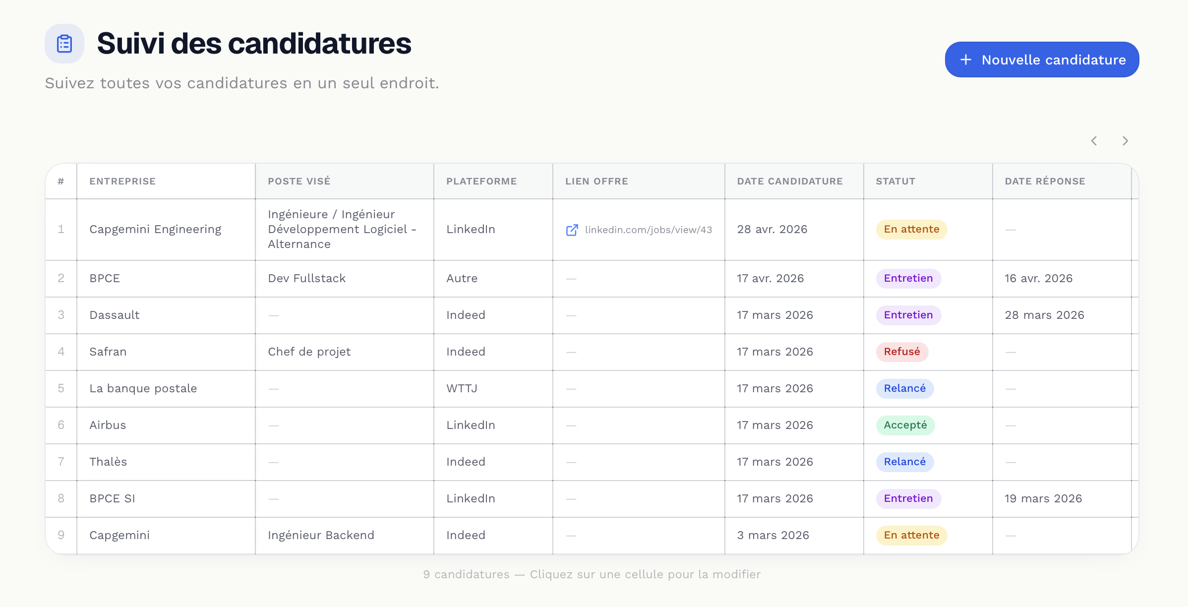 Suivi des candidatures — entretiens, relances et statuts dans un tableau